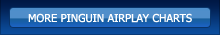 More Pinguin Airplay Charts